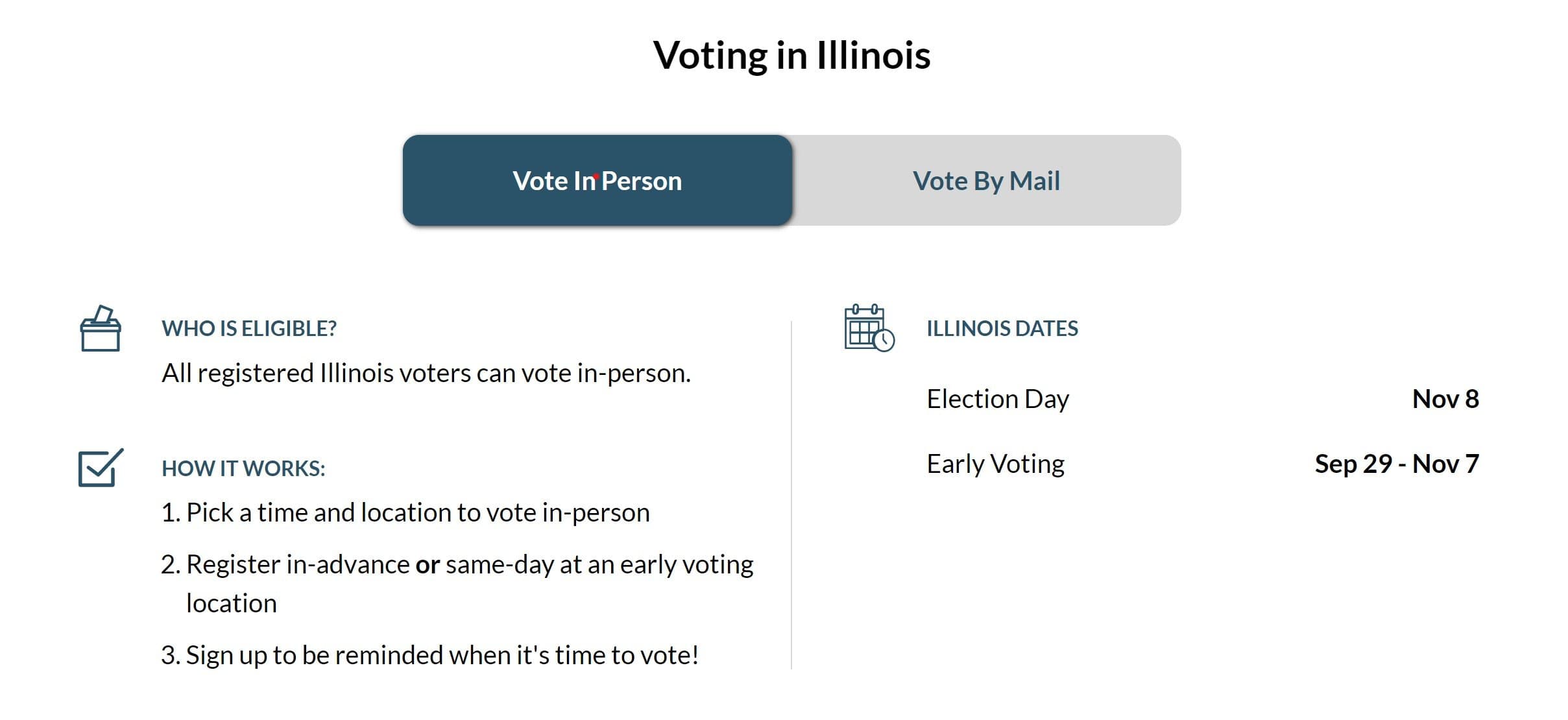 Our voter guides cover all no-excuse early voting in-person and absentee voting by-mail ballots returned by drop-off.